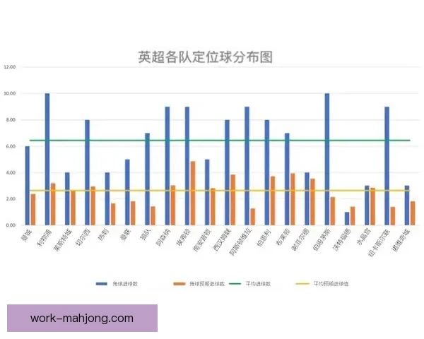 英超防守核心稳定性对球队整体竞争力与赛季走势影响深度解析全面